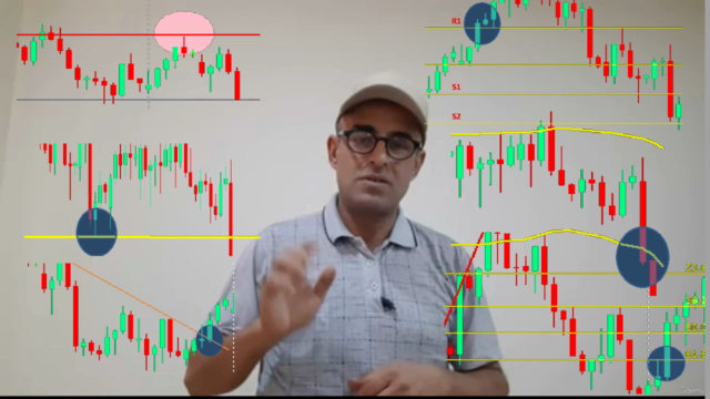 Forex expert advisor practice coding in MT4 – Screenshot 1