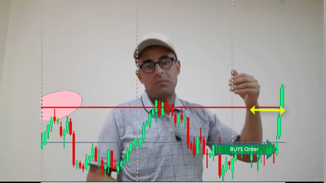Forex expert advisor practice coding in MT4 – Screenshot 2