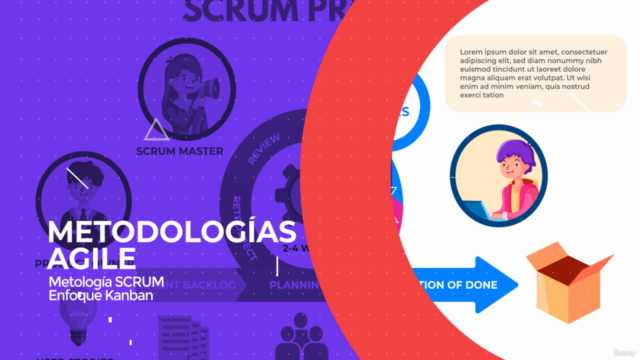 Curso de Gestión de Proyectos Ágiles. SCRUM y Kanban – Screenshot 2