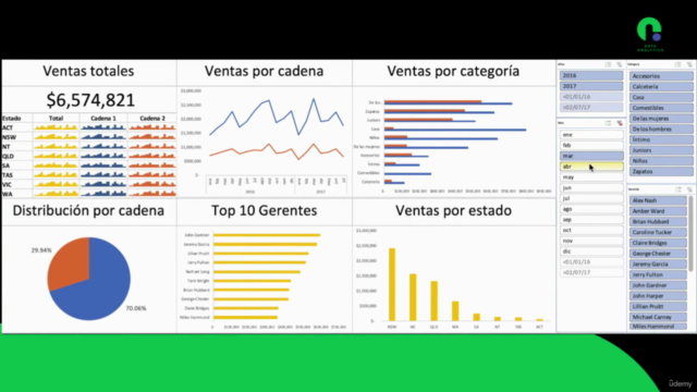 Excel Pro 2023: Crea Dashboards en Excel en tan solo 6 pasos - Screenshot_03