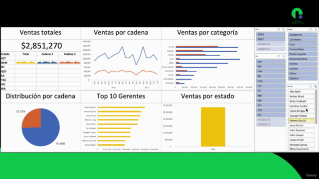 Excel Pro 2023: Crea Dashboards en Excel en tan solo 6 pasos - Screenshot_04