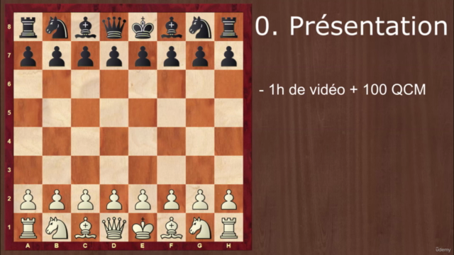 Les mats élémentaires aux échecs ! – Screenshot 4