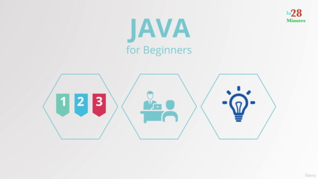 【한글자막】 완전 초보자를 위한 Java 프로그래밍 : 단기간에 Java 완벽 정복 – Screenshot 3