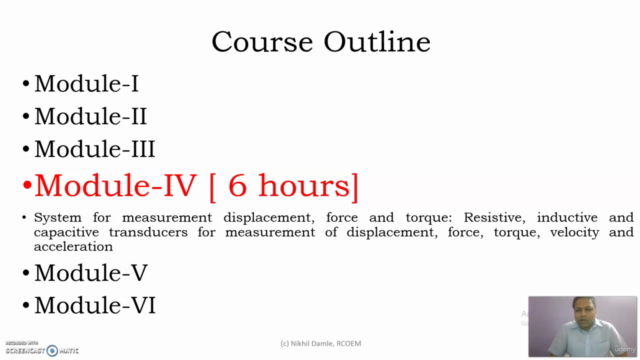 Electronic Instrumentation – Screenshot 3