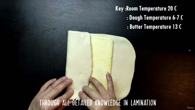 Course to become a master in Hand-Rolled Homemade Croissant – Screenshot 2