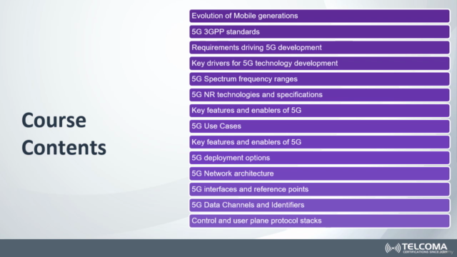 5G Wireless Networks: A Comprehensive Introduction Course – Screenshot 1