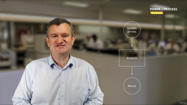 An Introduction to Laboratory Performance Improvement – Screenshot 2