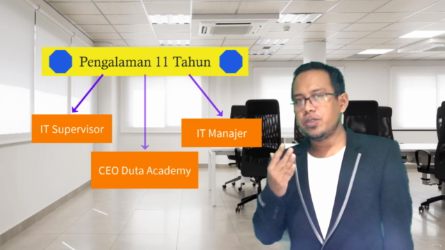 Effective Leadership – Screenshot 2