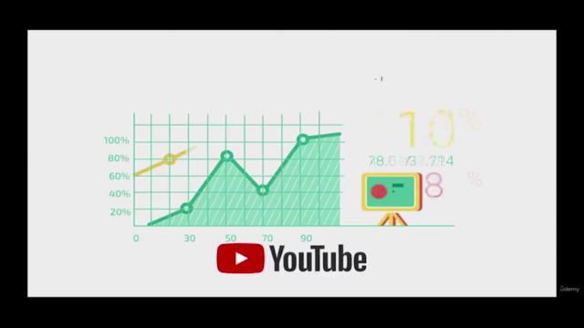 YouTube Crash Kurs - Der schnelle Einstieg bei YouTube – Screenshot 4