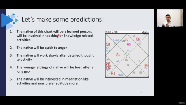 How to Make Astrology Predictions 101 (English) - Screenshot_01