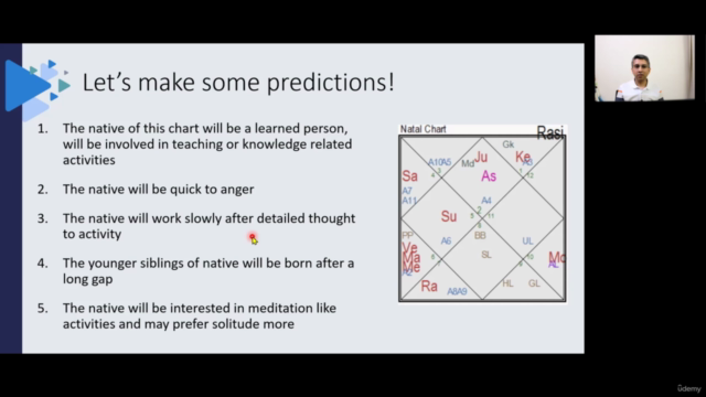 How to Make Astrology Predictions 101 (English) - Screenshot_04