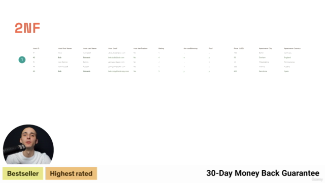 The Complete dbt (Data Build Tool) Bootcamp: Zero to Hero – Screenshot 1
