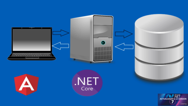 Como crear aplicaciones SPA: ANGULAR +.NET + SQL SERVER – Screenshot 3