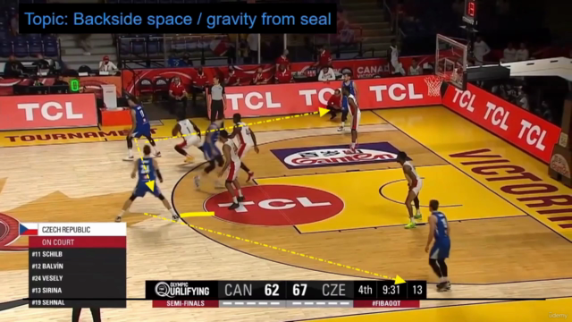 Basketball decision making. Pick and roll (player/coach) – Screenshot 3