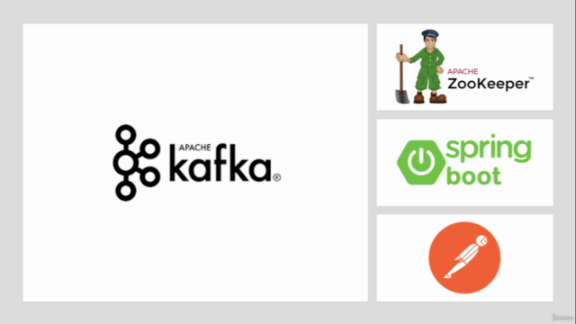 Apache Kafka 101 With Java (Spring Boot) For Beginners – Screenshot 4