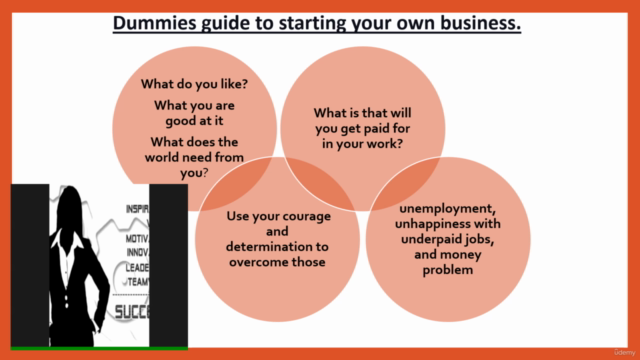 Dummies guide to starting your own business. - Screenshot_01