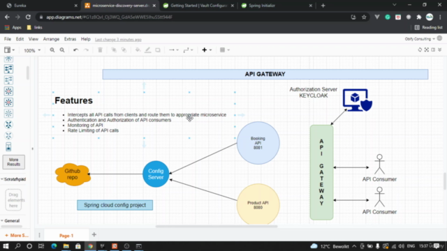 Practical SpringBoot Microservices Implementation Mastery – Screenshot 2