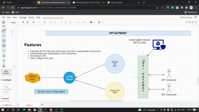 Practical SpringBoot Microservices Implementation Mastery – Screenshot 3