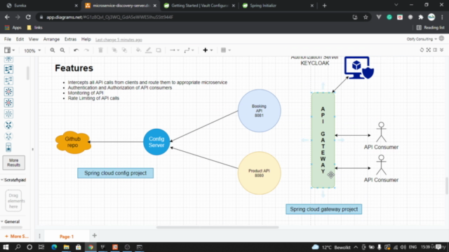 Practical SpringBoot Microservices Implementation Mastery – Screenshot 4