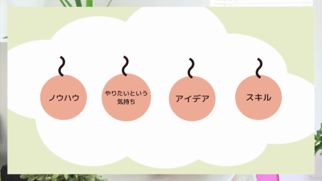 動けない・続かない・中途半端を脱して ゴールまで確実にやり切るための『決断力』の作り方 – Screenshot 3