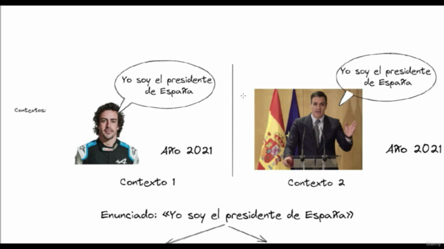 Filosofía: Introducción a lógica proposicional – Screenshot 2