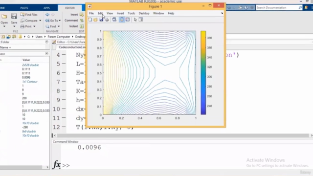Fundamentals of CFD using MATLAB code – Screenshot 4