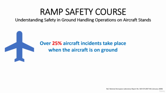 Aviation: Airport Ramp Safety Course – Screenshot 1
