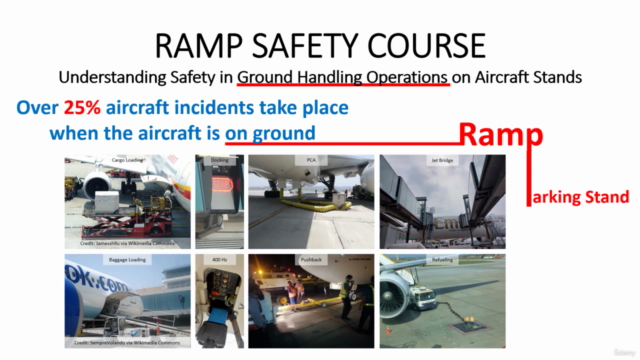 Aviation: Airport Ramp Safety Course – Screenshot 4