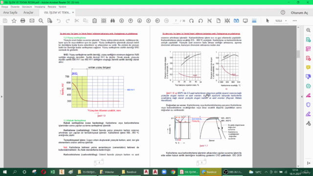 Teknik Resim-3: Isıl İşlem ve Teknik Resim – Screenshot 4
