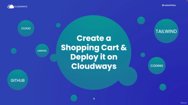 Laravel 8 – Build a shopping cart & deploy it on Cloudways – Screenshot 1