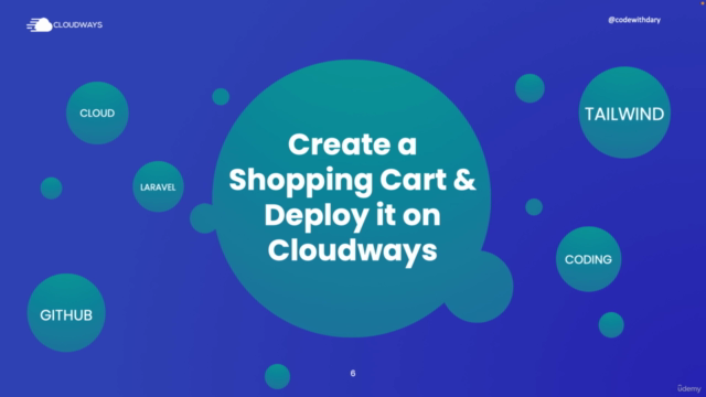 Laravel 8 – Build a shopping cart & deploy it on Cloudways – Screenshot 2