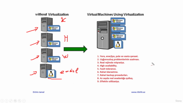 VMware vSphere 6 – video kursu - Screenshot_02