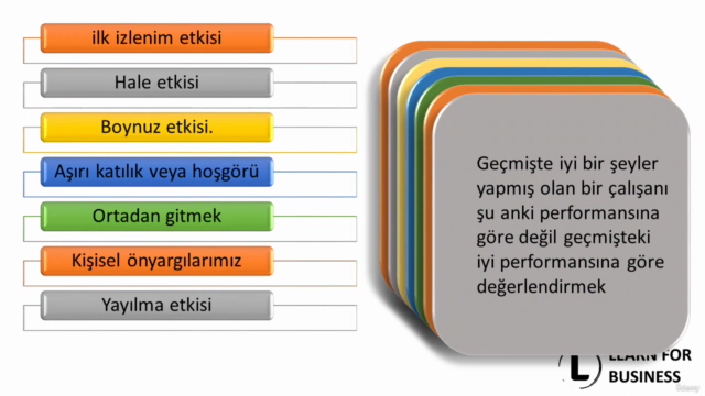 Çalışan Performans Yönetimi (Yenilendi) – Screenshot 4