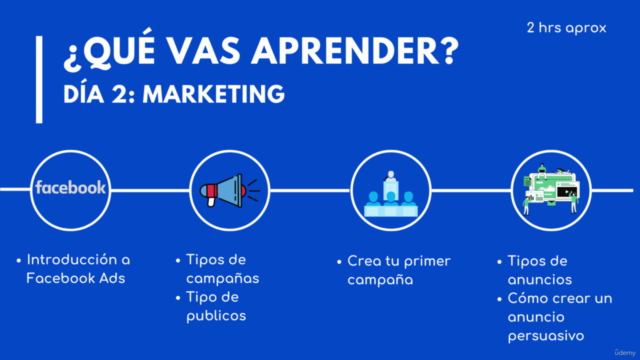 Cómo crear un ecommerce con poco presupuesto – Screenshot 2