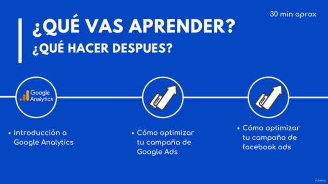 Cómo crear un ecommerce con poco presupuesto – Screenshot 4