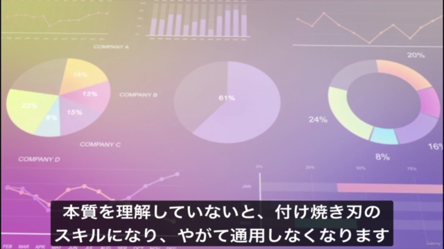 文章で結果を出す!読まれて伝わるロジカルライティングコース – Screenshot 4