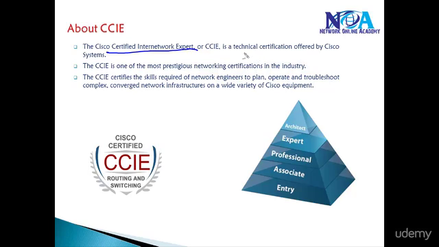 CCIE Routing & Switching Version 5.0 - IGP – Screenshot 1