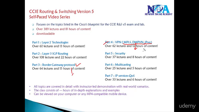CCIE Routing & Switching Version 5.0 - IGP – Screenshot 4