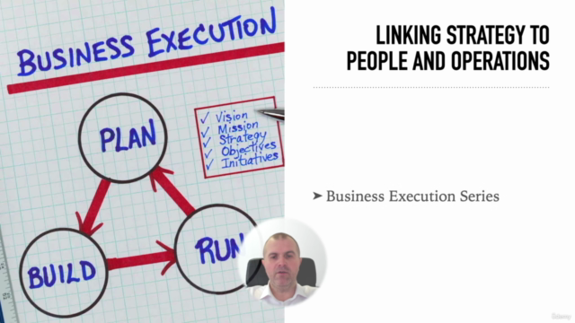 Business Execution: From Strategy to People and Operations – Screenshot 1