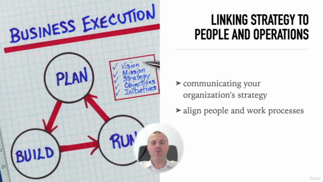 Business Execution: From Strategy to People and Operations – Screenshot 2