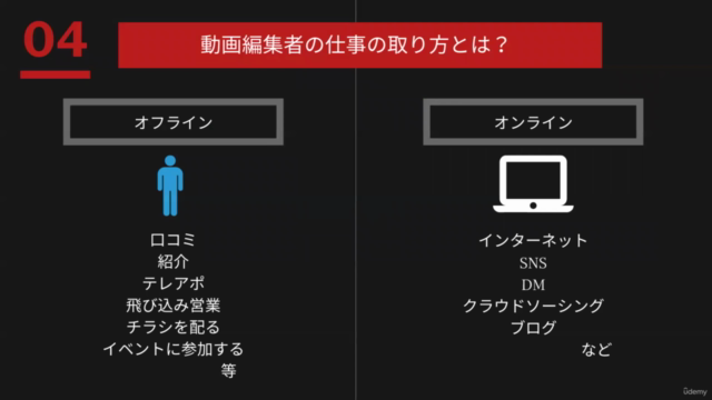 動画編集者として仕事を獲得する方法-基礎コース- – Screenshot 2