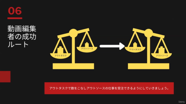 動画編集者として仕事を獲得する方法-基礎コース- – Screenshot 4