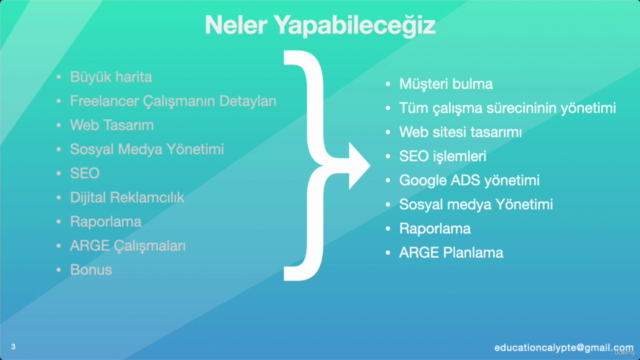 Freelancer:Web Tasarım-Sosyal Medya-Reklam Yönetimi-SEO – Screenshot 4