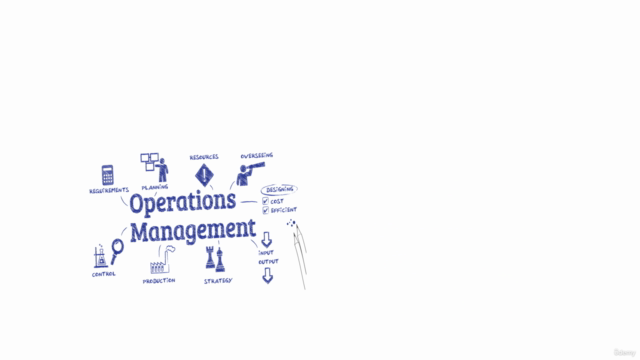 Business Operations Management – Screenshot 1