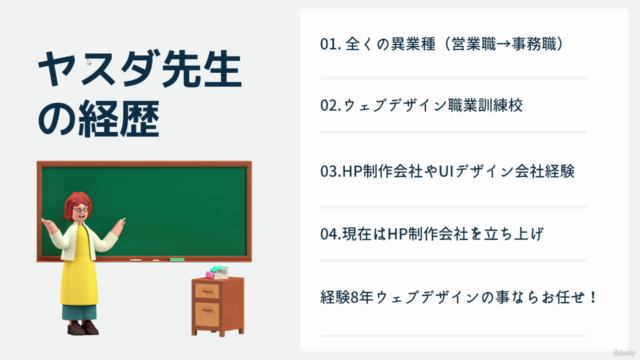 【マイウェブ:評判・口コミ】Wixで簡単お洒落なWEBサイトを作成しよう!ノーコードで作れる圧巻のホームページ – Screenshot 2