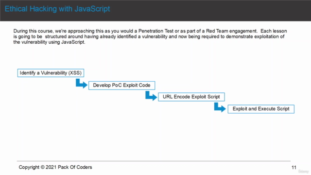 Ethical Hacking with JavaScript – Screenshot 4