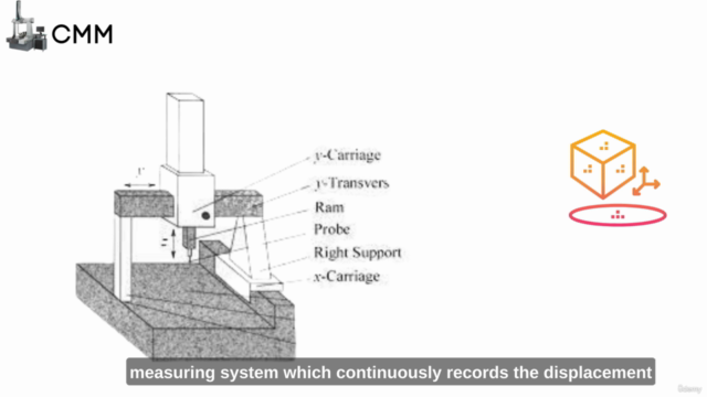 CMM (Coordinate Measuring Machine) for Beginners – Screenshot 3