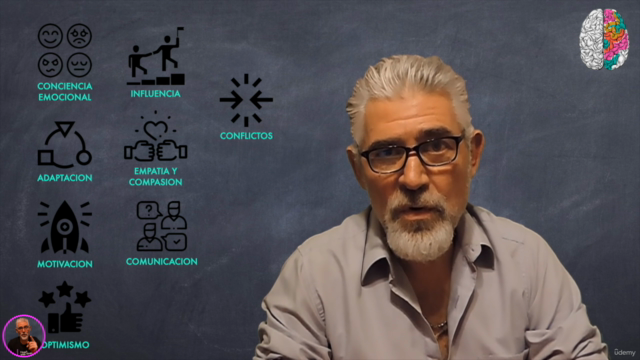 Inteligencia Emocional 360º – Screenshot 2