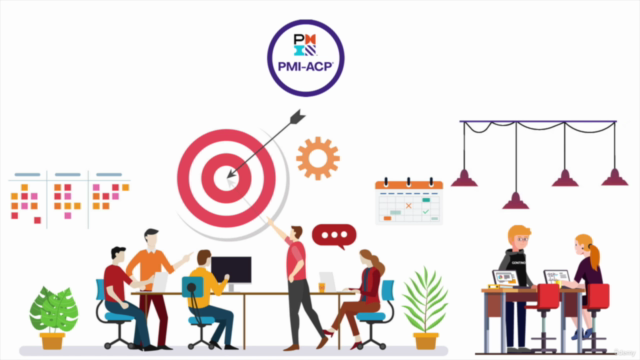 PMI-ACP - PMI Agile Certified Practitioner Practice Exams – Screenshot 1