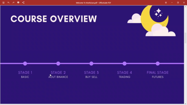 The Complete Trading Course (Beginners To Trader) – Screenshot 1